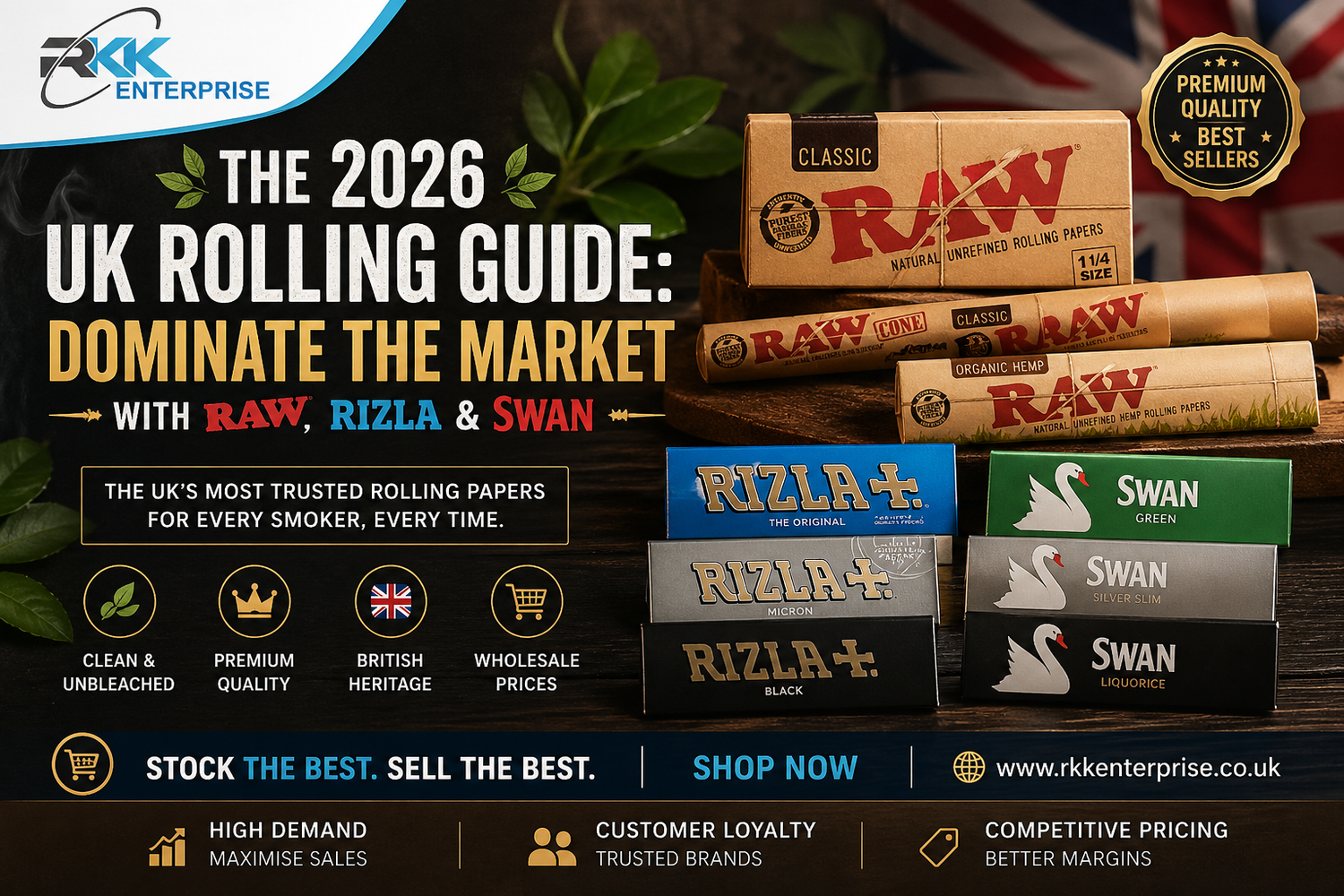 🌿🔥  The 2026 UK Rolling Guide: Dominate the Market with Raw, Rizla &amp; Swan