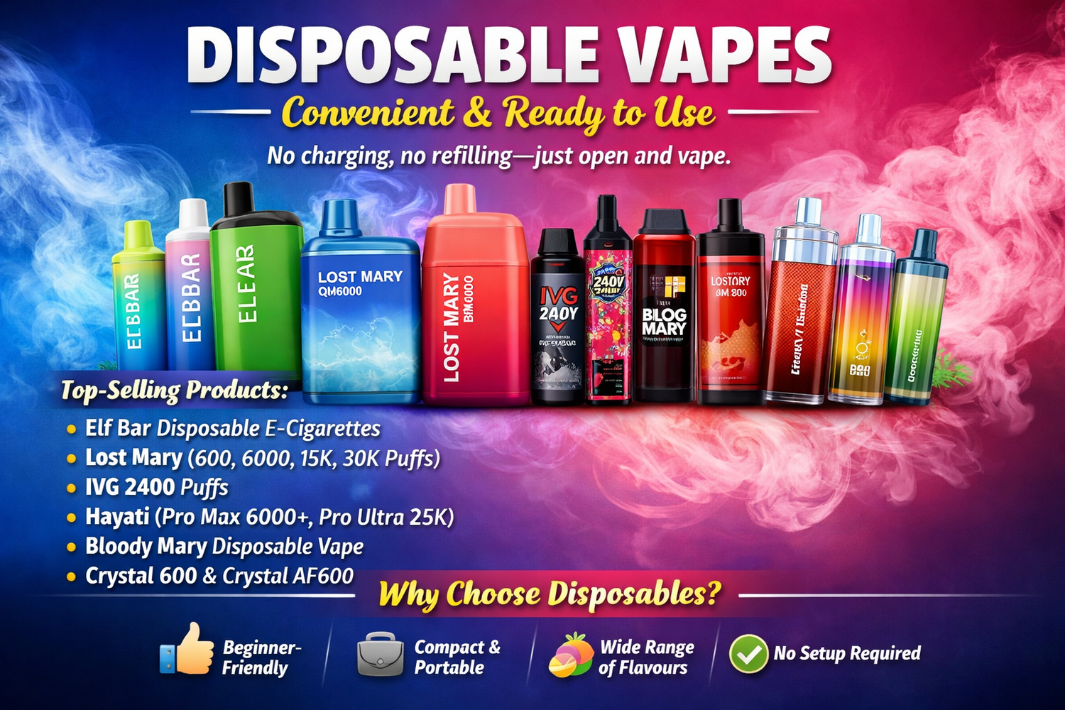 Vapes & Nicotine Products: Complete Guide to Disposables, Pods, E-Liquids & Nicotine Pouches (2026)