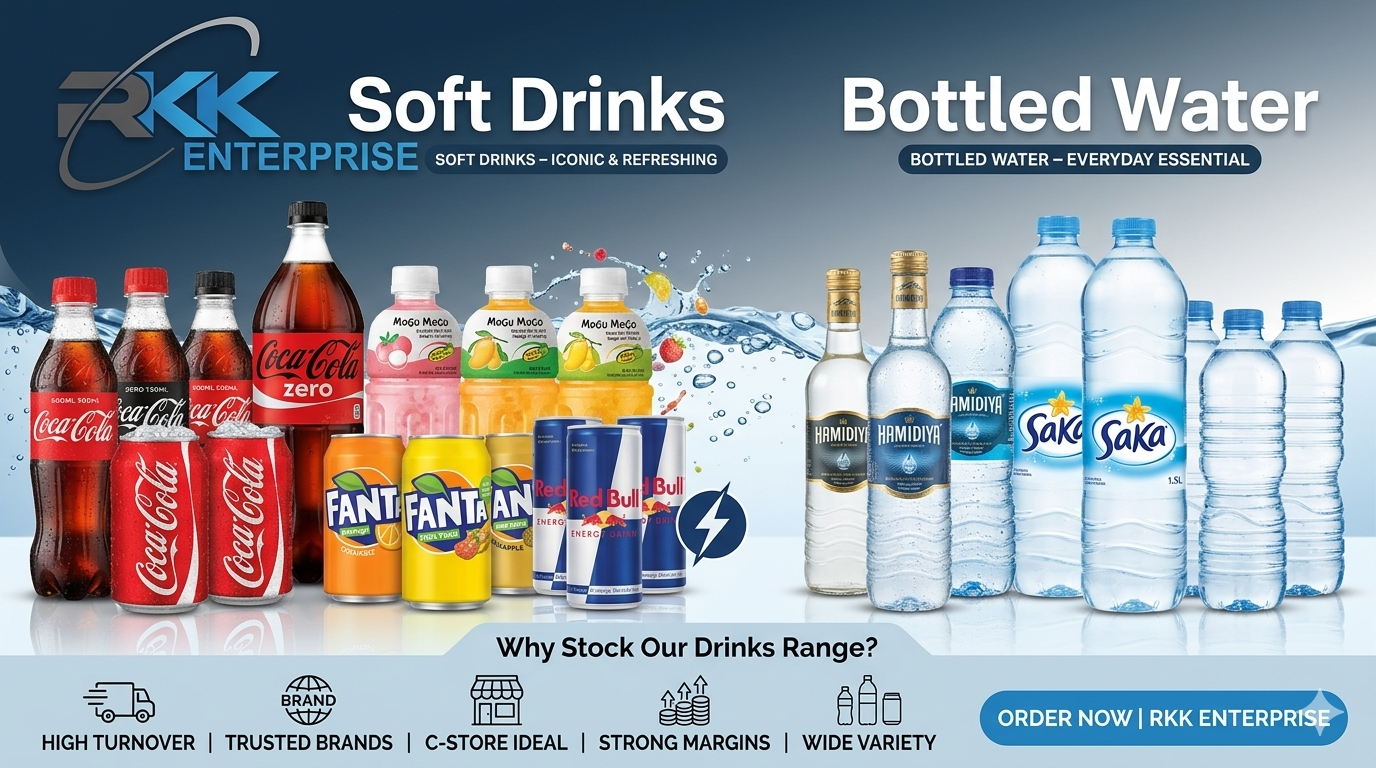 🥤 Drinks Wholesale UK | Soft Drinks, Energy Drinks & Bottled Water